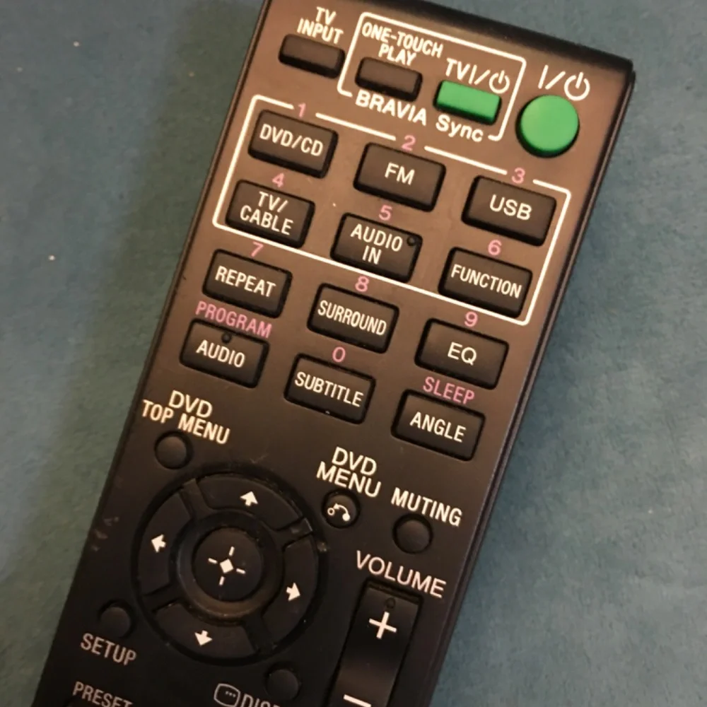 Sony RM ADU138 Remote